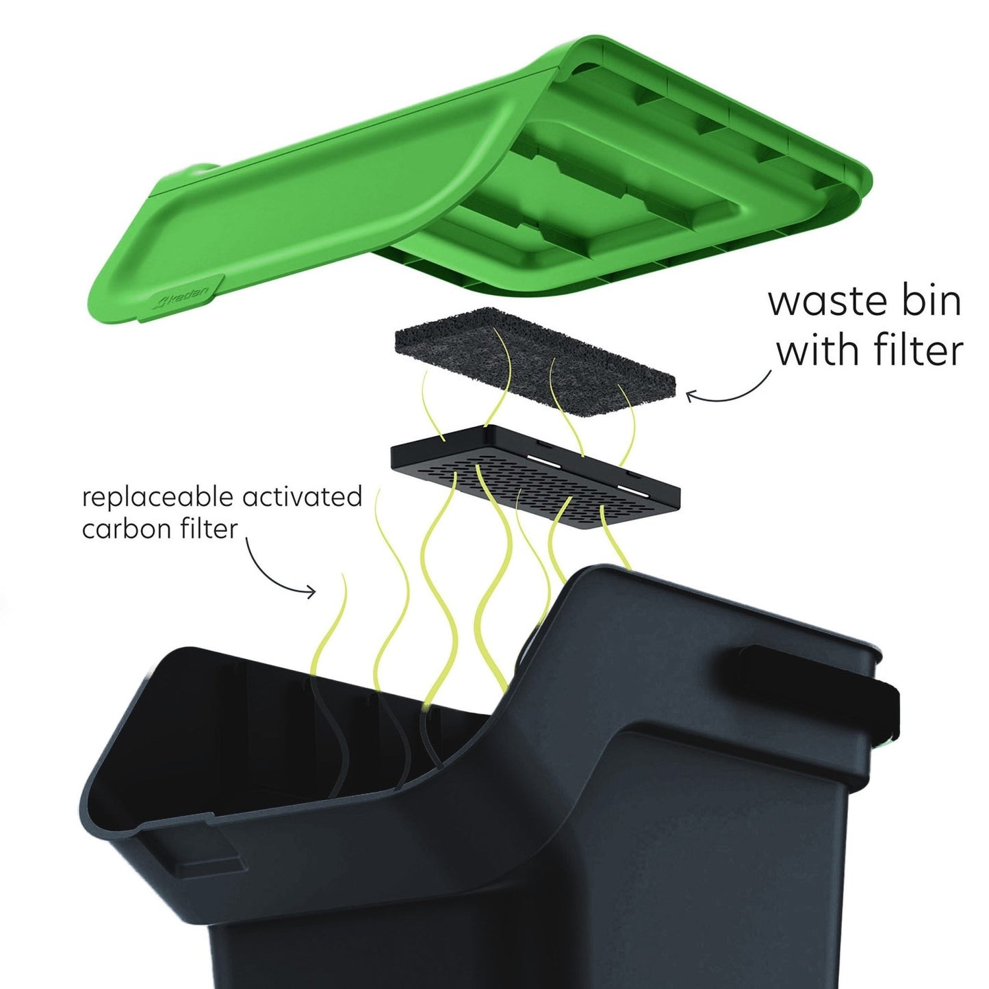 20L KADDI Q Waste Separation Bins - Set of 4 - Black - mazeproducts