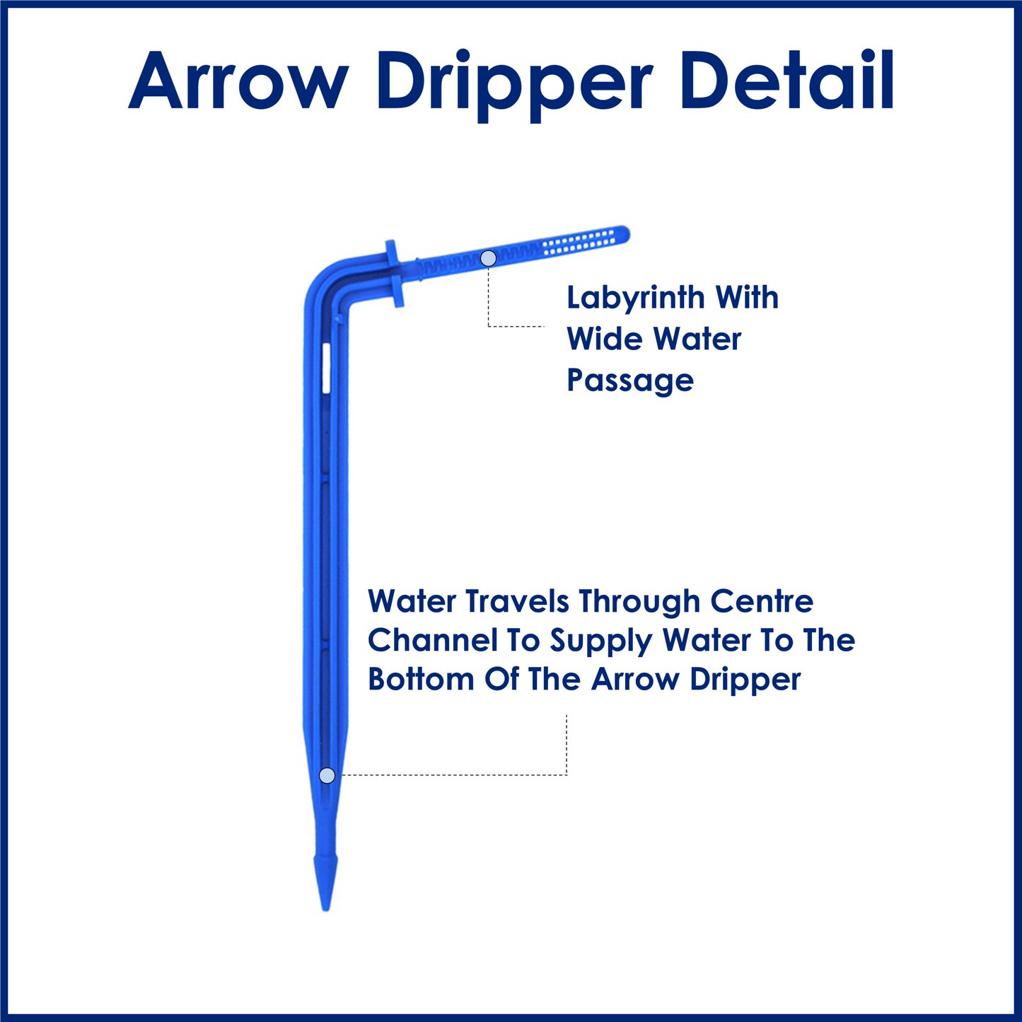 40 x PC Drippers & 30 x Twin Arrow Drippers with 25m Polytube Kit - mazeproducts
