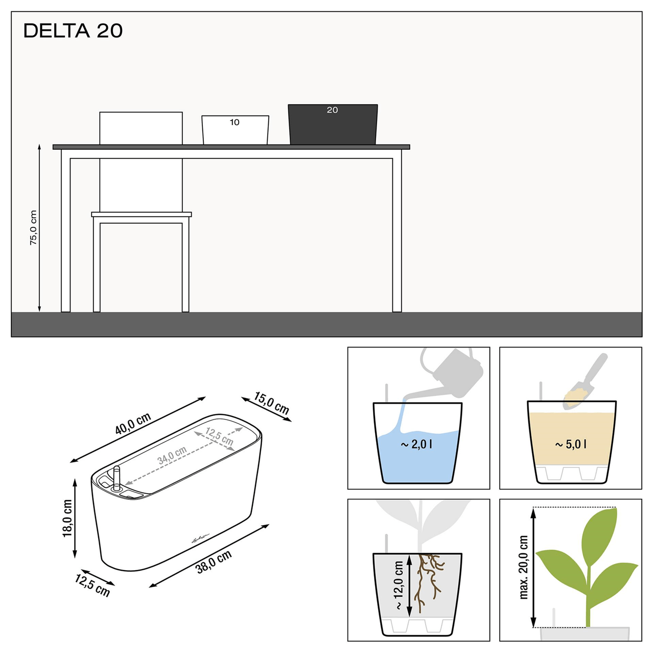 DELTA 20 - mazeproducts