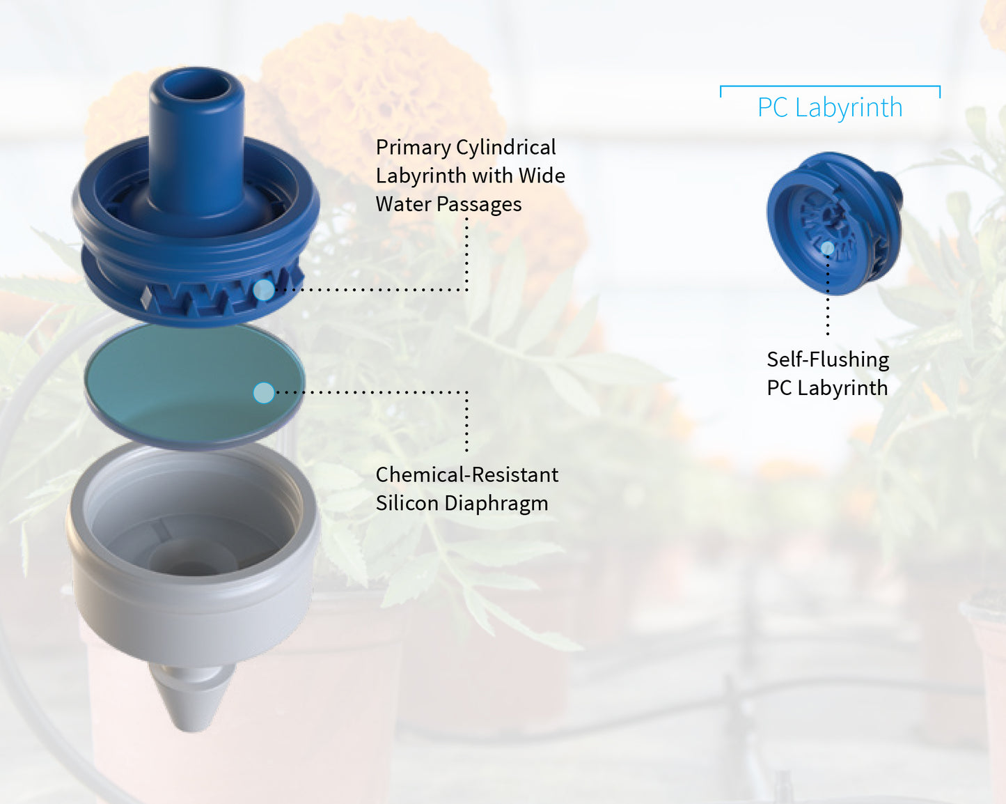 PC Dripper 4L/h - mazeproducts