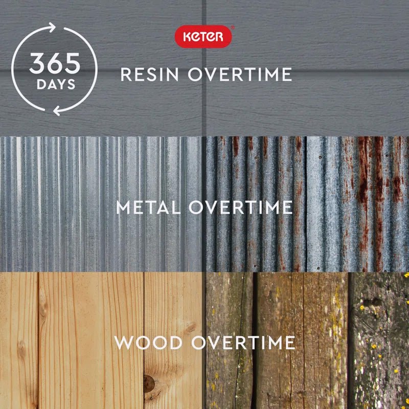 Keter Northwood 630L Outdoor Storage Box - White - mazeproducts