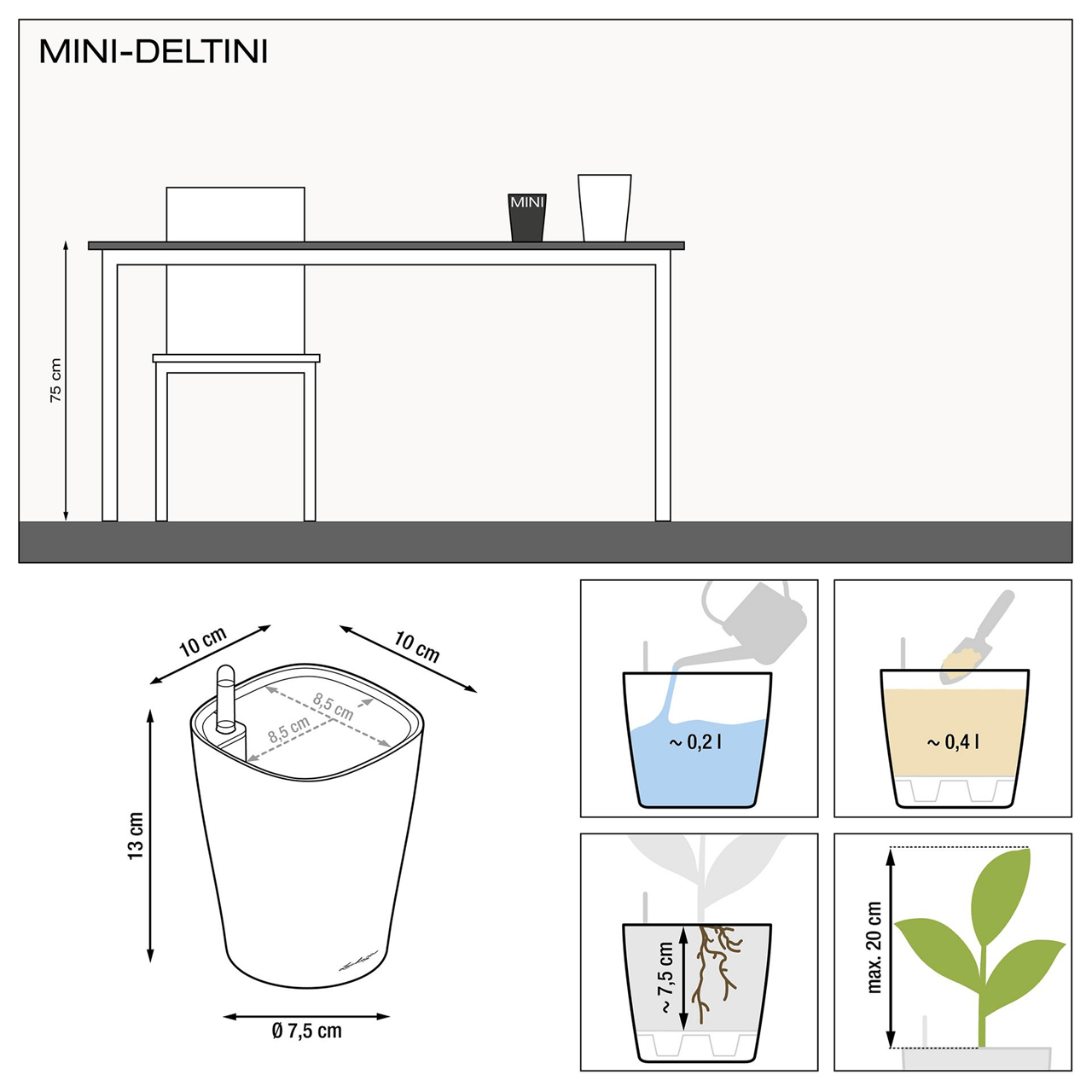 MINI DELTINI - mazeproducts