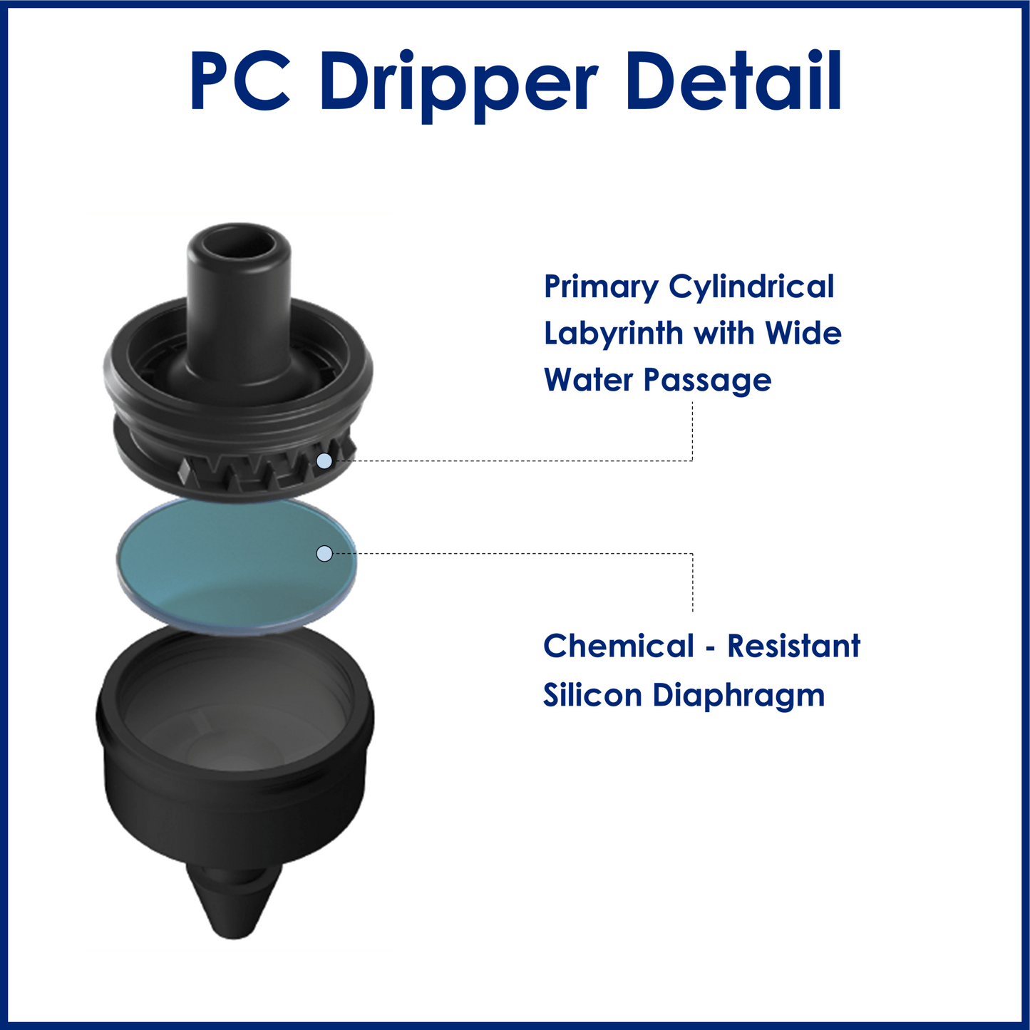 100 x 4L p/h PC Drippers with 50m Polytube Kit - mazeproducts