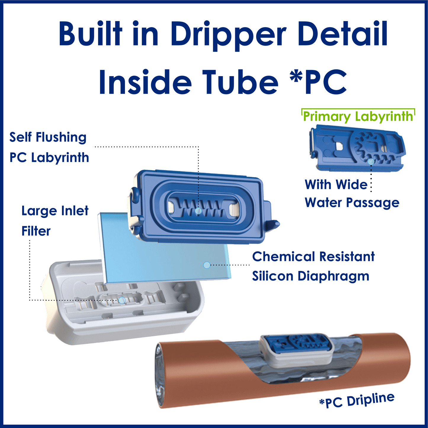 mazeDRIP 100m PC Watering Kit - mazeproducts