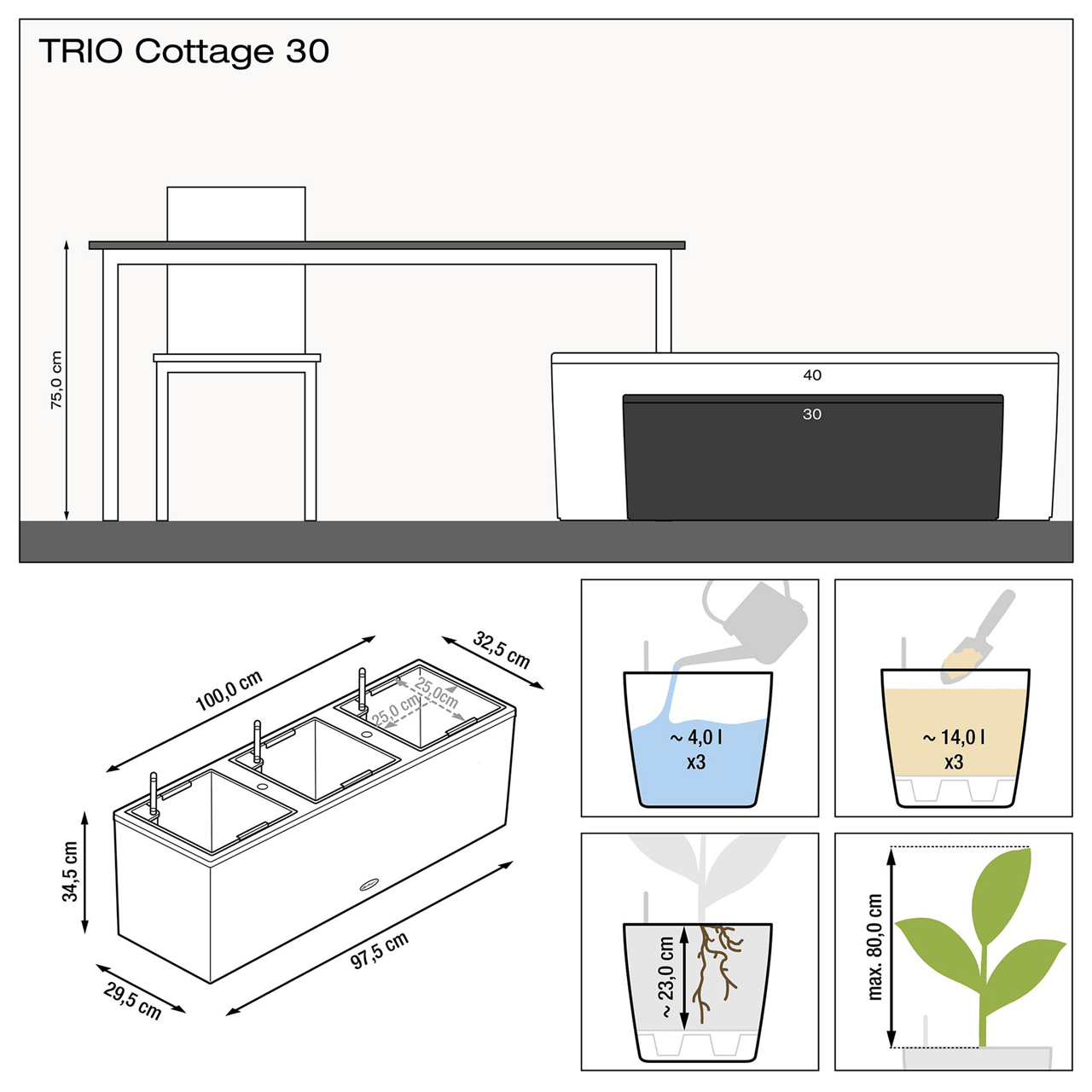 TRIO Cottage 30 - mazeproducts