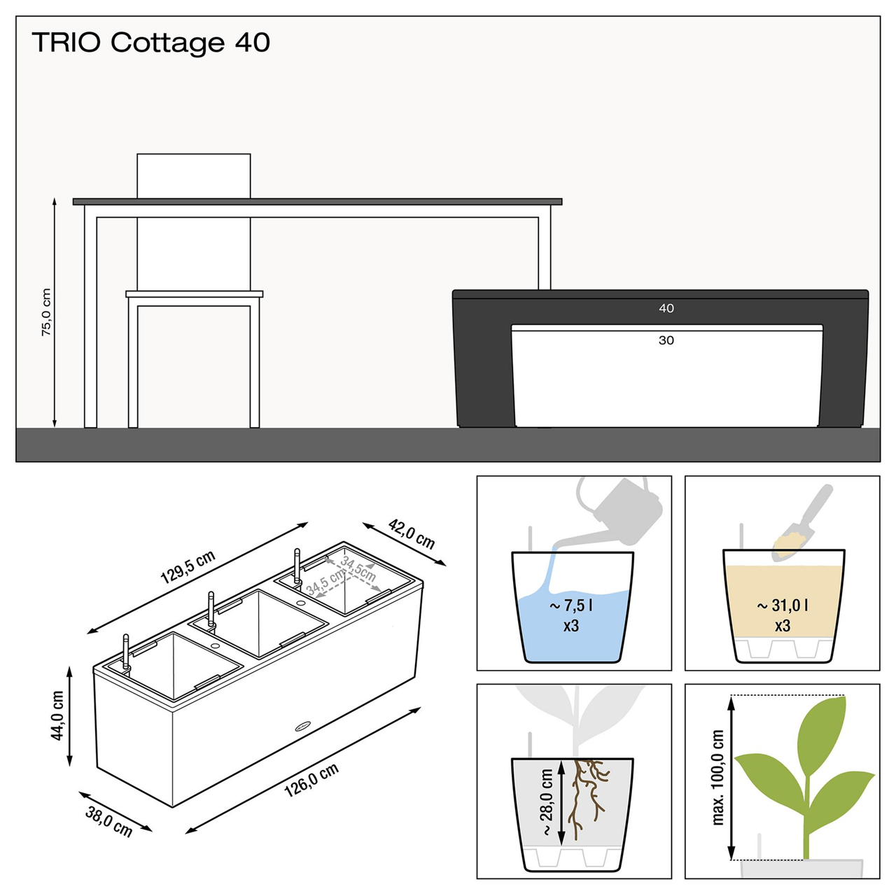 TRIO Cottage 40 - mazeproducts