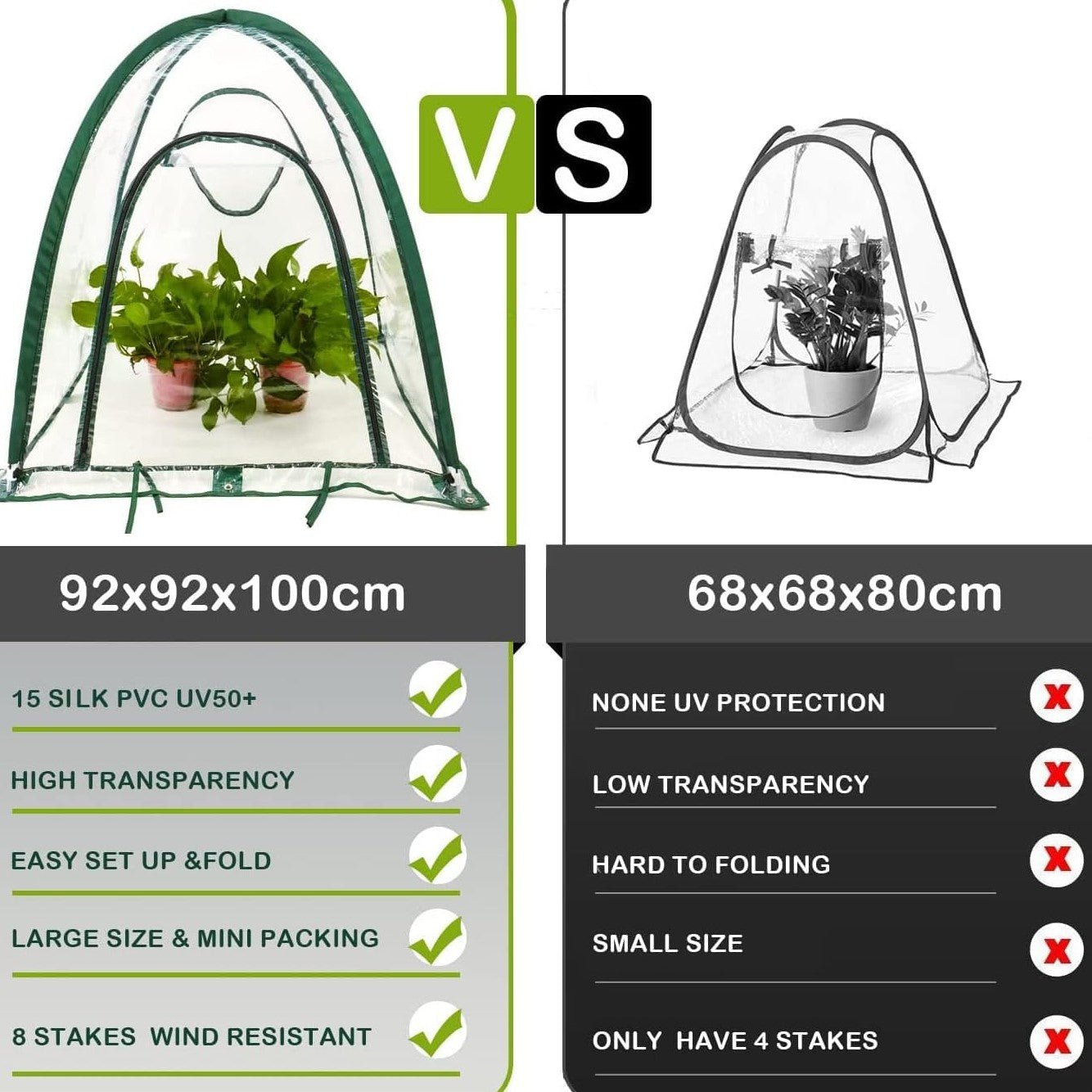 Twin Pack POLY Garden Covers - 0.92m2 x 1m High - mazeproducts