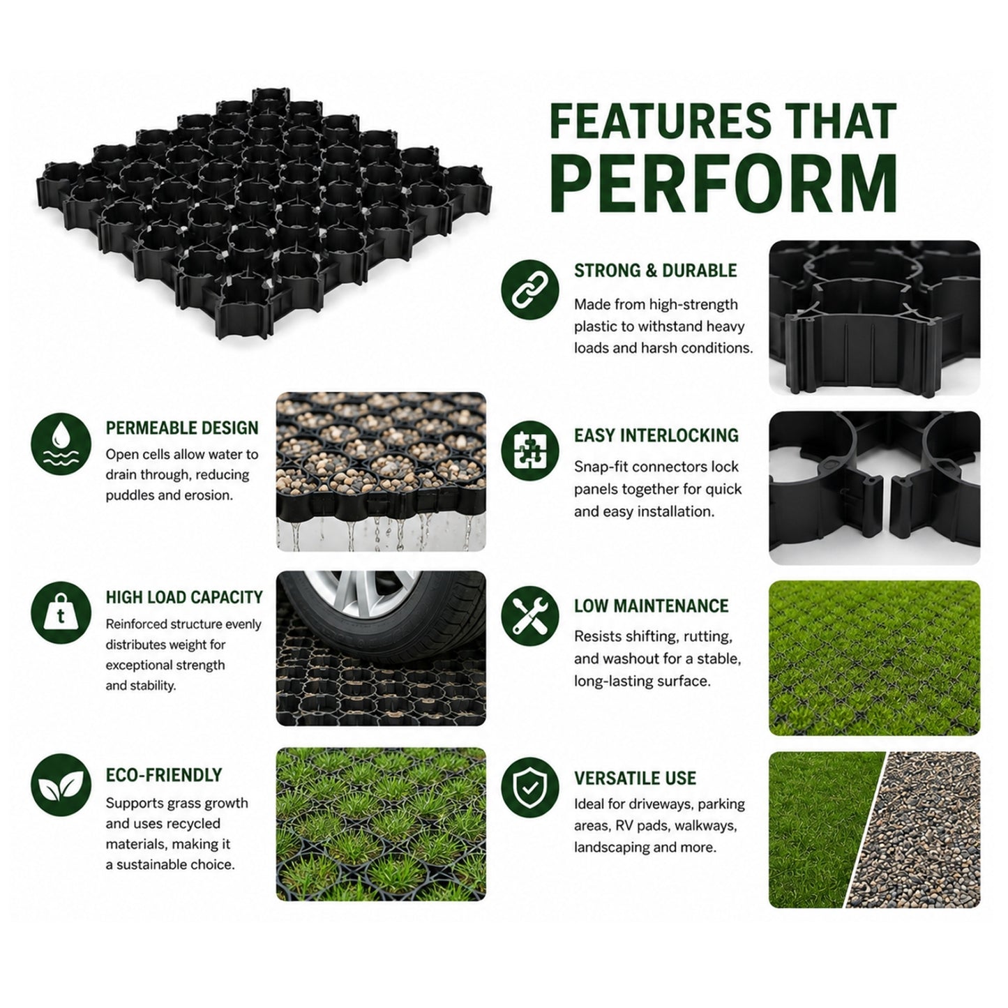 4cm Grass & Gravel Paver