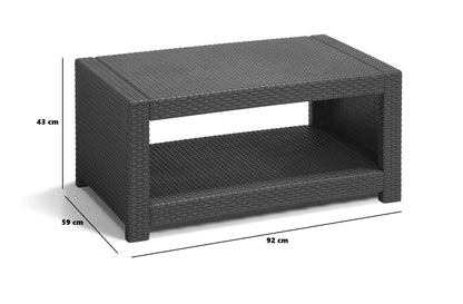 Keter Modena 4-Seater Set