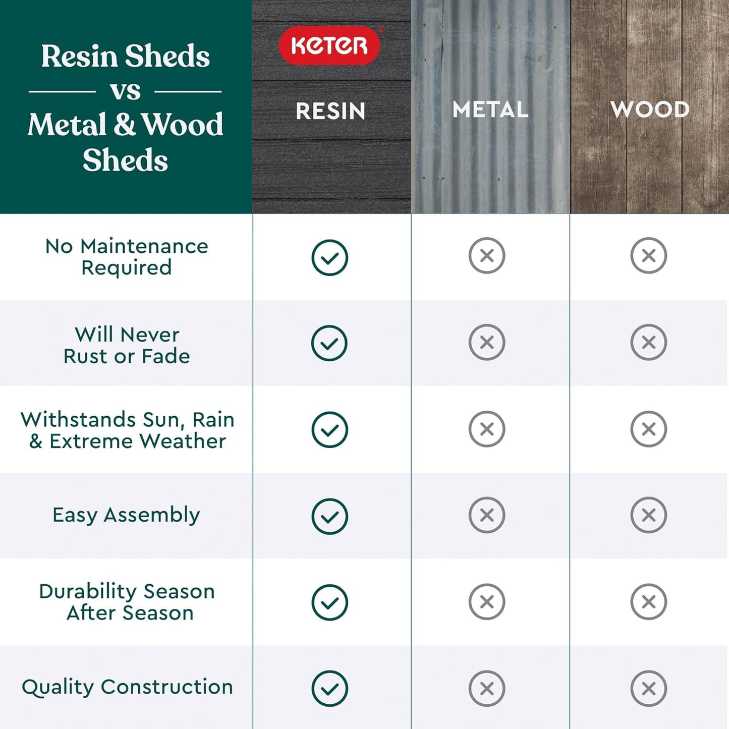 PRE ORDER: OCT. - Manor Pent Essential 6x4 Garden Shed - Dark Grey (1.8 x 1.1m)