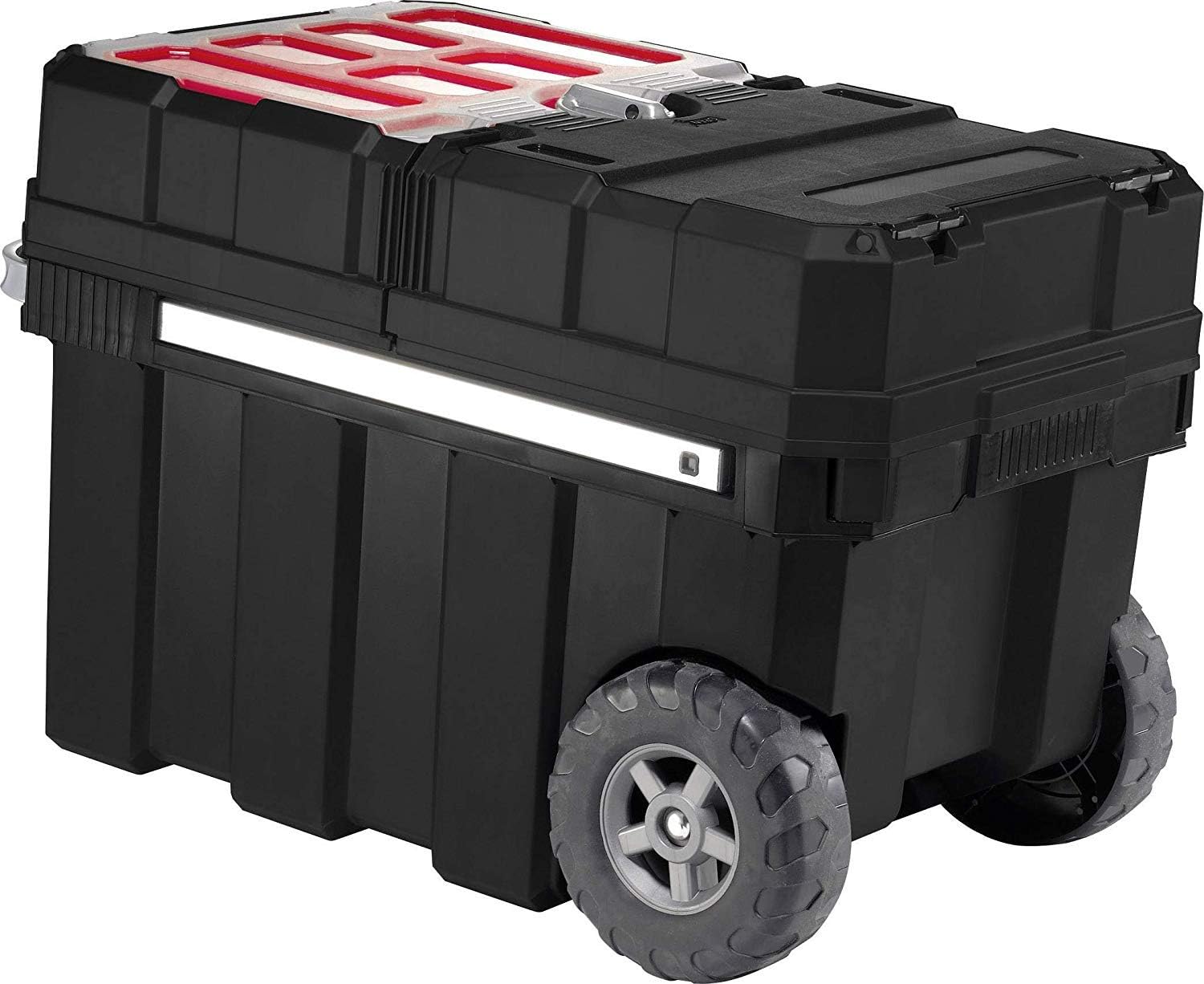 Keter Master Loader – mazeproducts