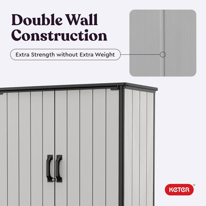 PRE ORDER: NOV. - Keter Premier Tall Shed