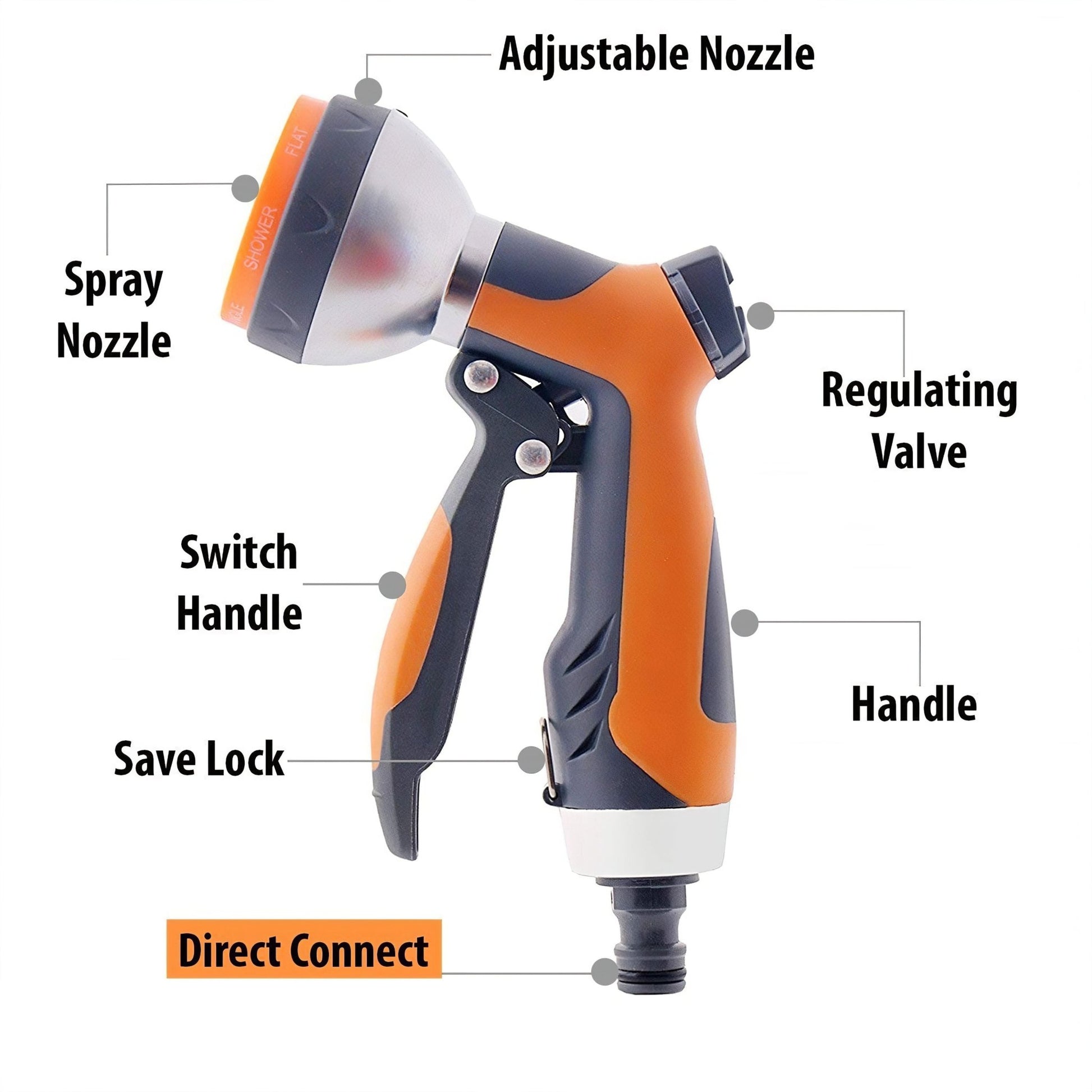 7 Pattern Metal Hose Gun (Soft Coated) - 12mm - mazeproducts