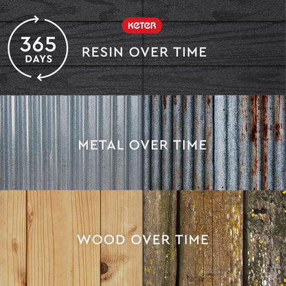 PRE ORDER: OCT. - Manor Pent Essential 6x4 Garden Shed - Dark Grey (1.8 x 1.1m)