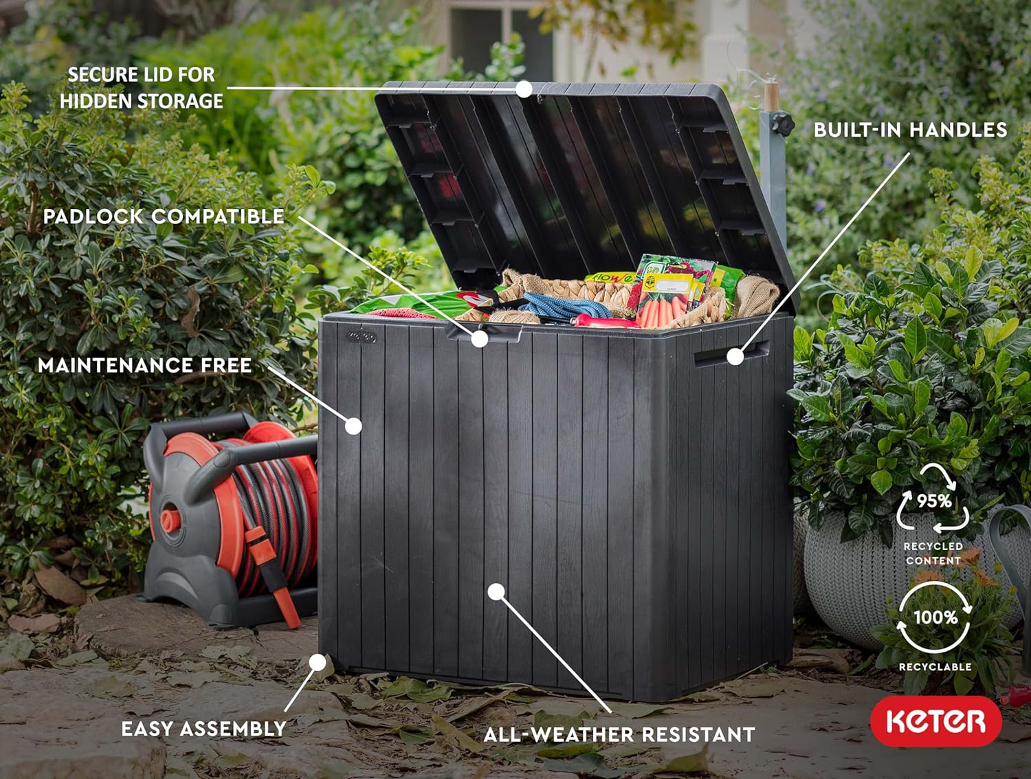 Keter City Box - 113L Outdoor Storage Box - 2 PACK