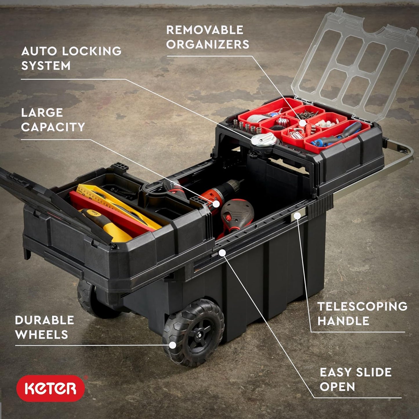 Keter Master Loader