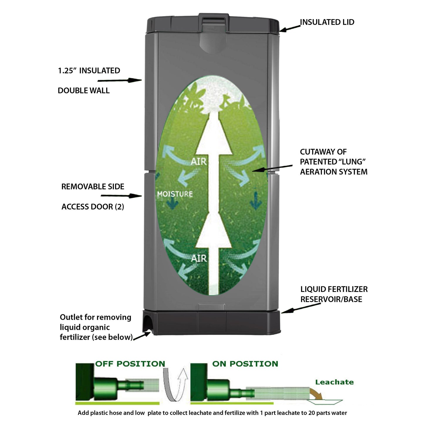 Aerobin Outdoor Compost Bin (200L)- Grey