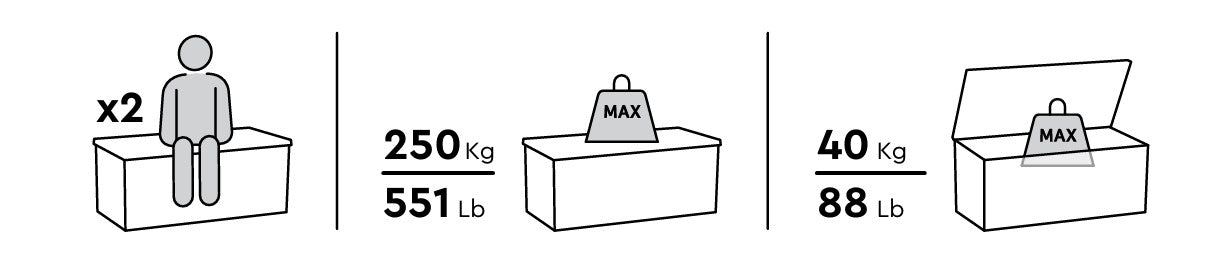 Keter Capri 305L Storage Box - Graphite