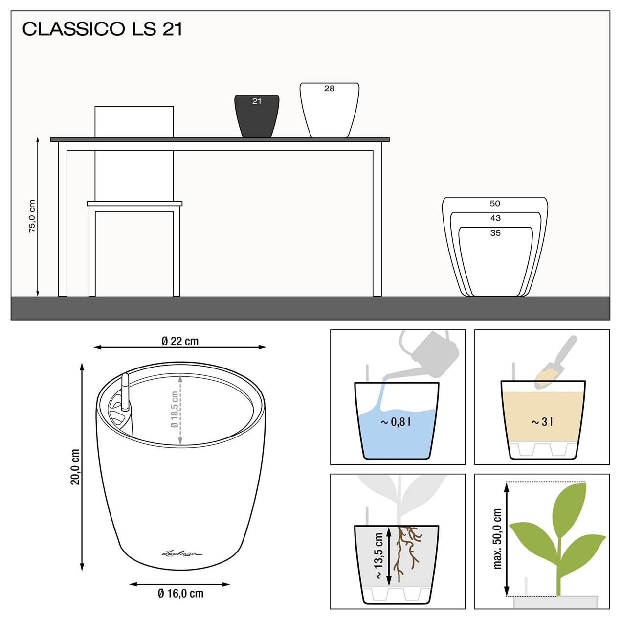CLASSICO LS 21 Premium