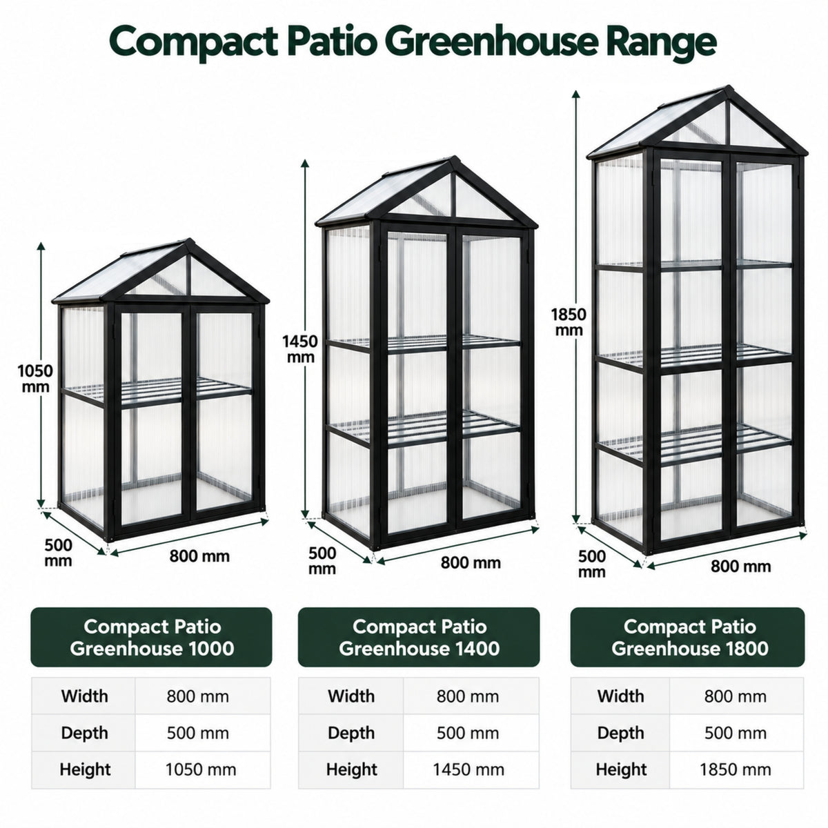 Compact Patio Greenhouse 1850