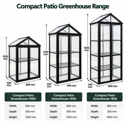 Compact Patio Greenhouse 1850