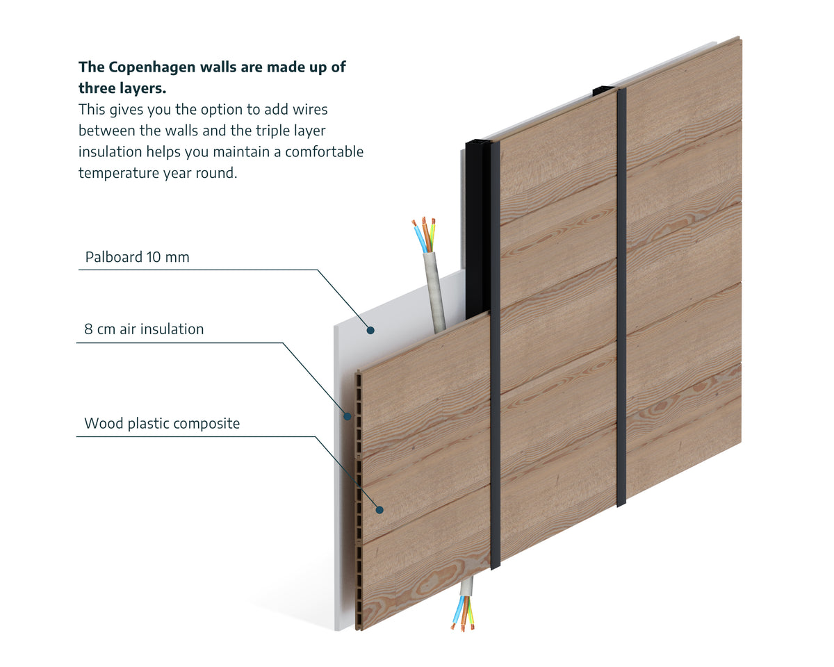 Copenhagen Garden Office 3.5m x 2.9m