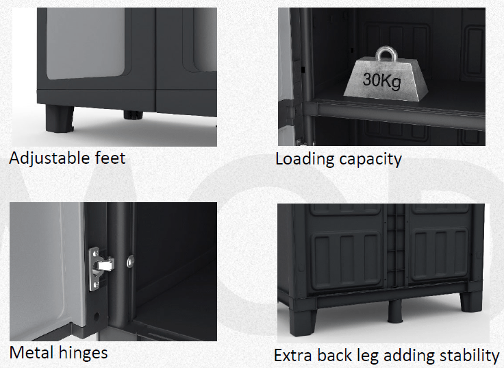 PRE ORDER: OCT. - Keter Modulize Base Cabinet - mazeproducts