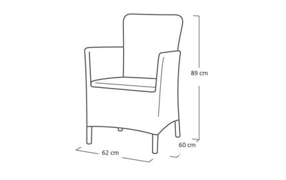 Keter Miami - Vigo Balcony Set