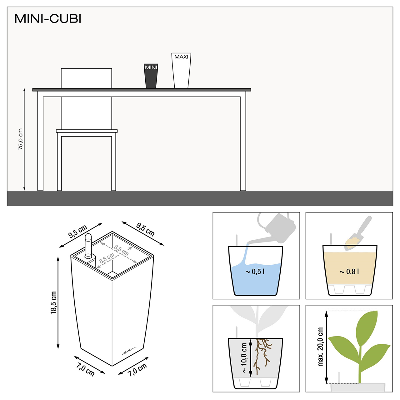 MINI CUBI