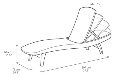 Keter Pacific Sun Loungers White