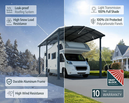 Alpine Carport 3.6m x 6.5m - Grey Frame With Grey Roof