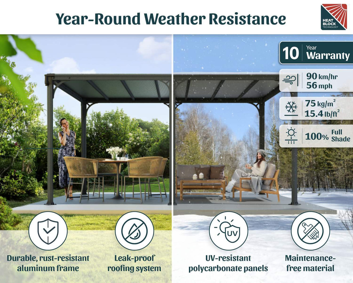 Milano Gazebo 3.1m x 4.3m - Grey Frame With Grey Roof - mazeproducts
