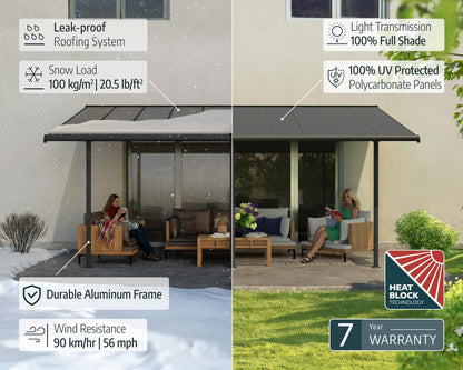 Sierra 3m x 4m Patio Cover - White Aluminium Frame With Clear Polycarbonate