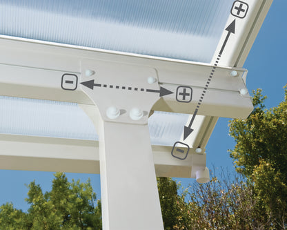 Feria Patio Cover 5.5m x 3m - White Frame With White Roof