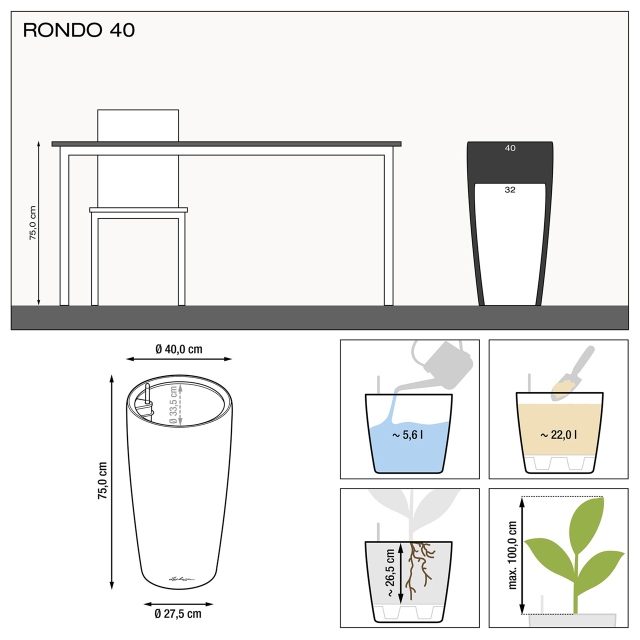 RONDO 40 Premium