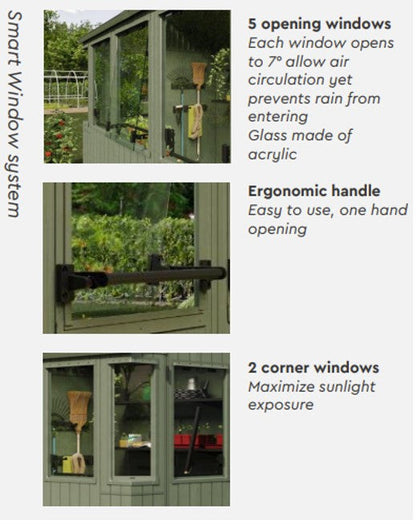 PRE ORDER: SEP. - Keter Potting 6x8 Shed - Green (1.9 x 2.4m)