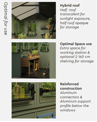 PRE ORDER: SEP. - Keter Potting 6x8 Shed - Green (1.9 x 2.4m)