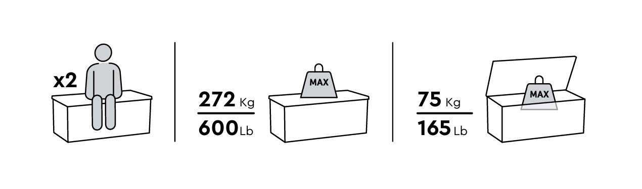 PRE ORDER: OCT. - Keter Northwood 630L Outdoor Storage Box - White