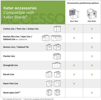 Keter Wall Mount Tool Organizer