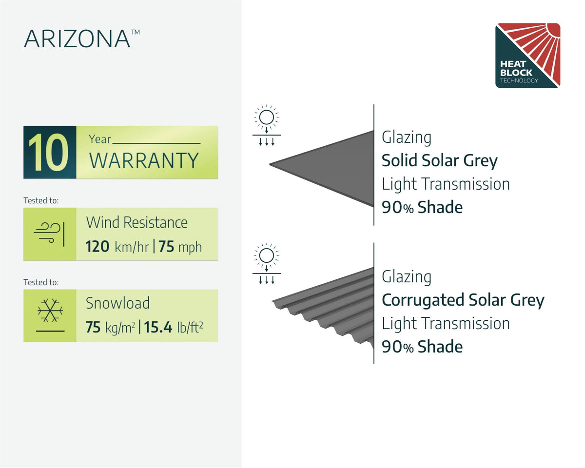 Arizona Carport Single 2.9m x 5m - Grey Frame With Grey Corrugated Roof
