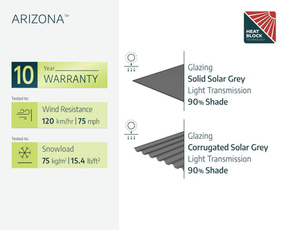 Arizona Carport Single 2.9m x 5m - Grey Frame With Grey Corrugated Roof