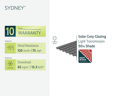 Sydney Carport Double 5.7m x 5.9m WINGS - Grey Frame With Grey Corrugated Roof