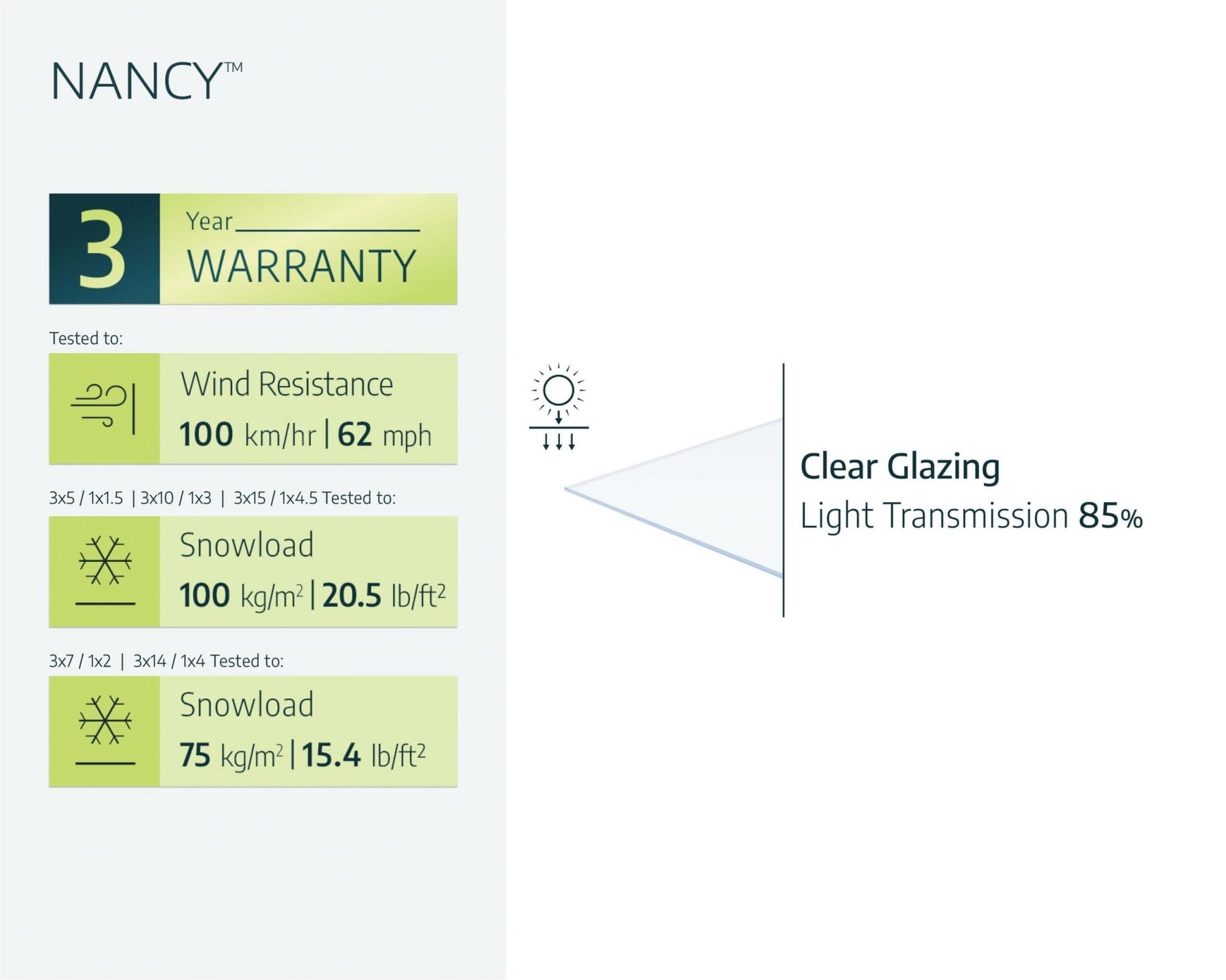Nancy Door Awning 4.5m x 0.9m - Grey Frame With Clear Panel - mazeproducts