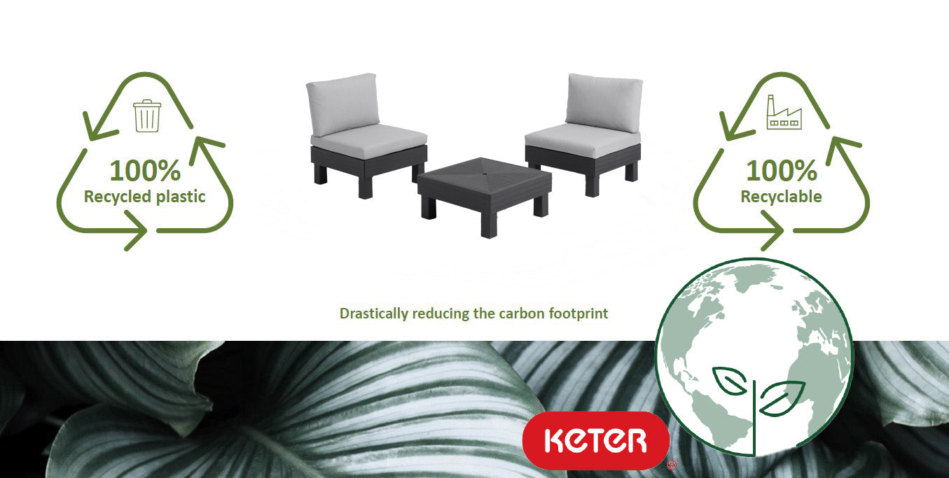 Keter Elements Balcony Set - Graphite