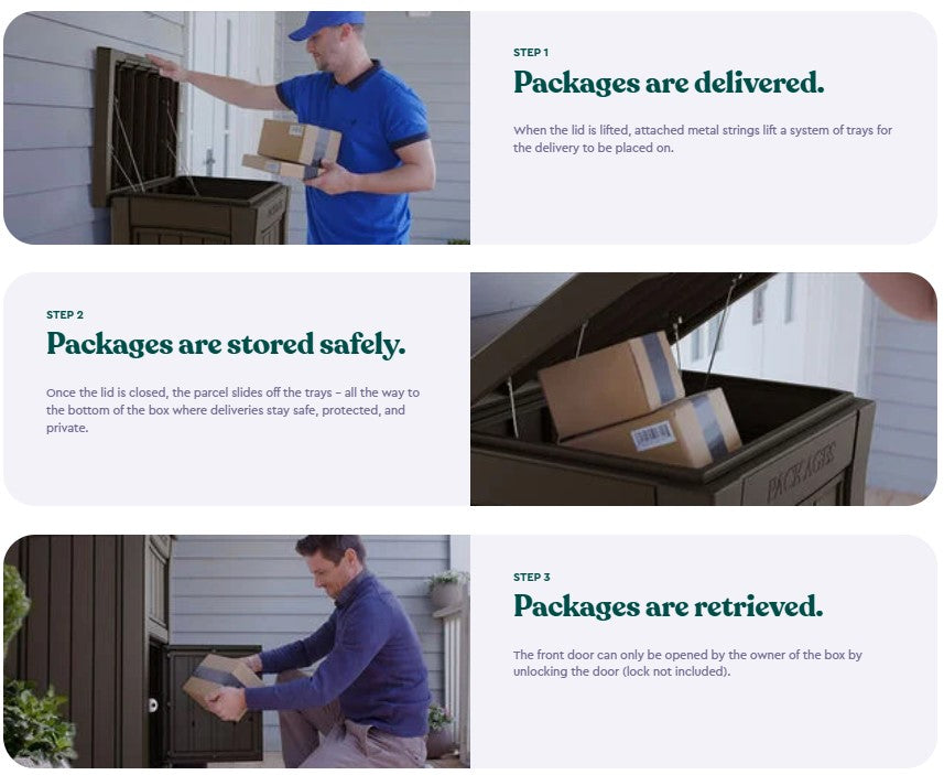 PRE ORDER: OCT. - Keter Parcel Box- Graphite