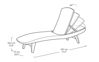 Keter Pacific Sun Loungers - 2 PACK