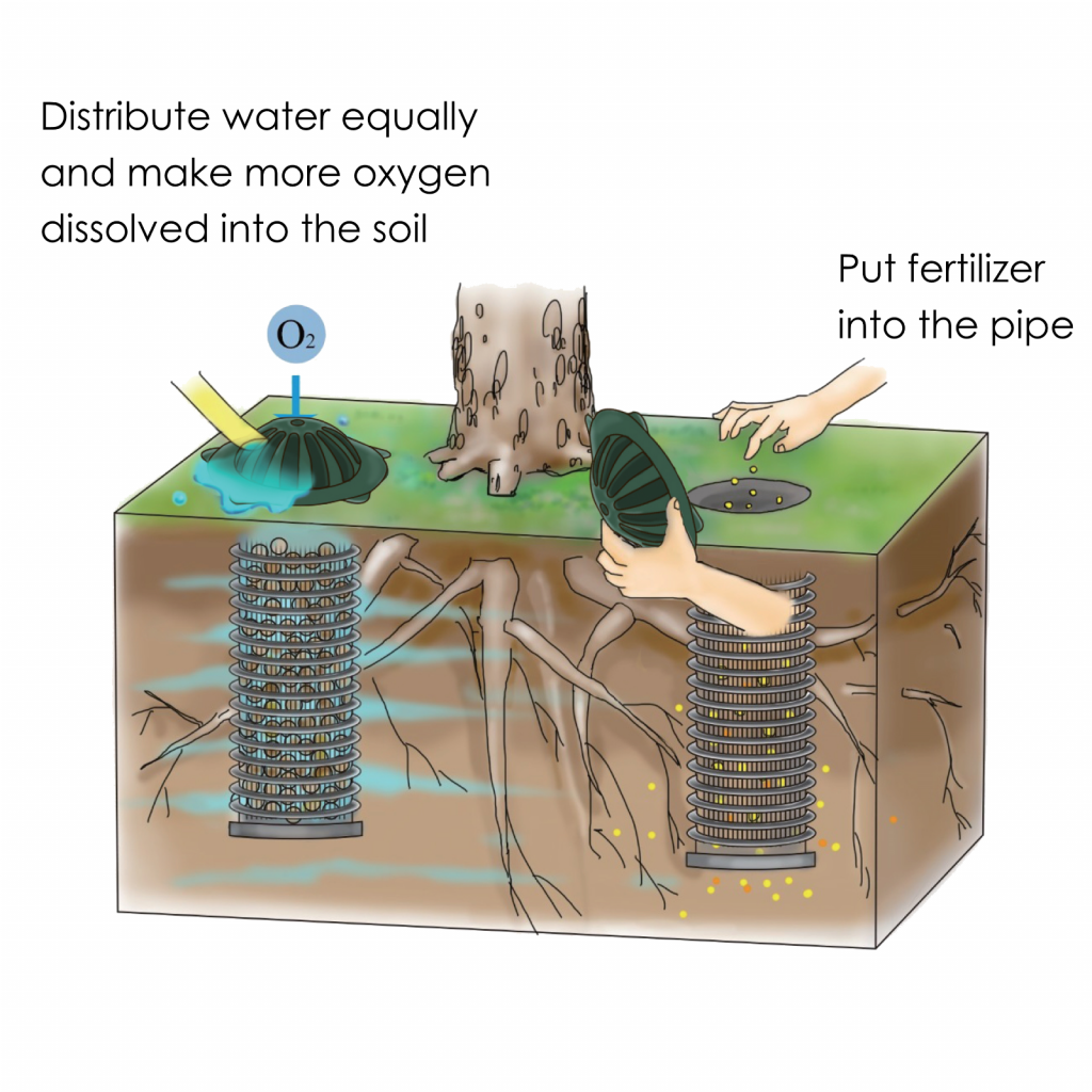 Root Watering System Maze Products Australia